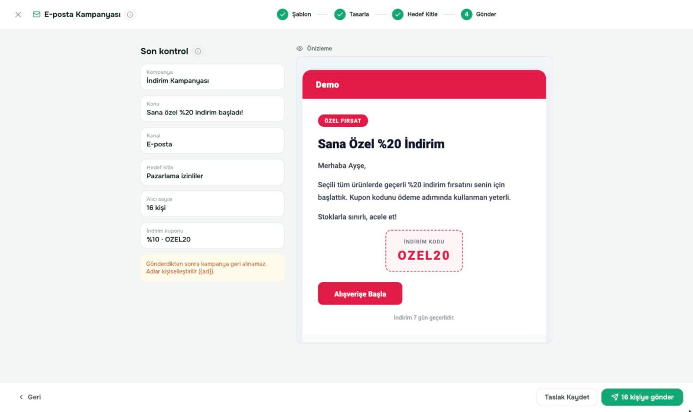 Son kontrol ekranında hedef kitle ve alıcı sayısı özetlenir.